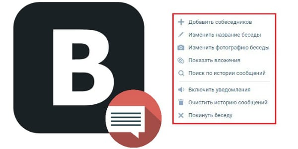 Перечень параметров беседы Вконтакте